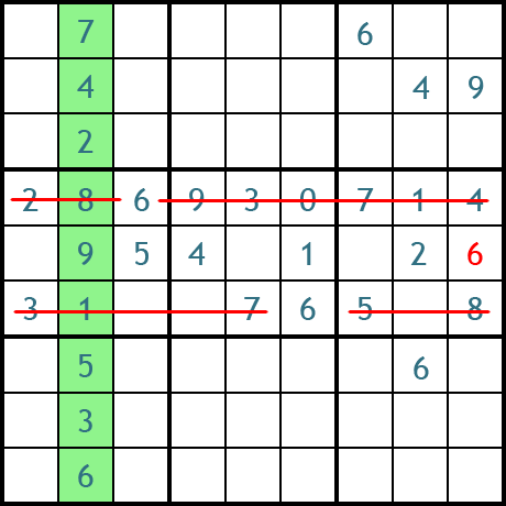 Méthode 2 de résolution d'un sudoku
